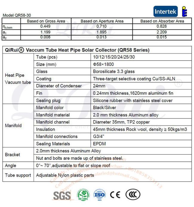 Antifreeze High Efficiency Vacuum Tube Solar Panel with Solar Keymark