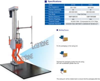 China 85kg Payload Packaging Drop Test Machine With Base Plate 100x150cm Drop Height 150cm for sale