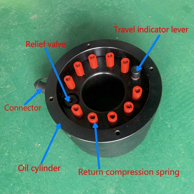HYDRAULIC BOLT TENSIONING SYSTEM