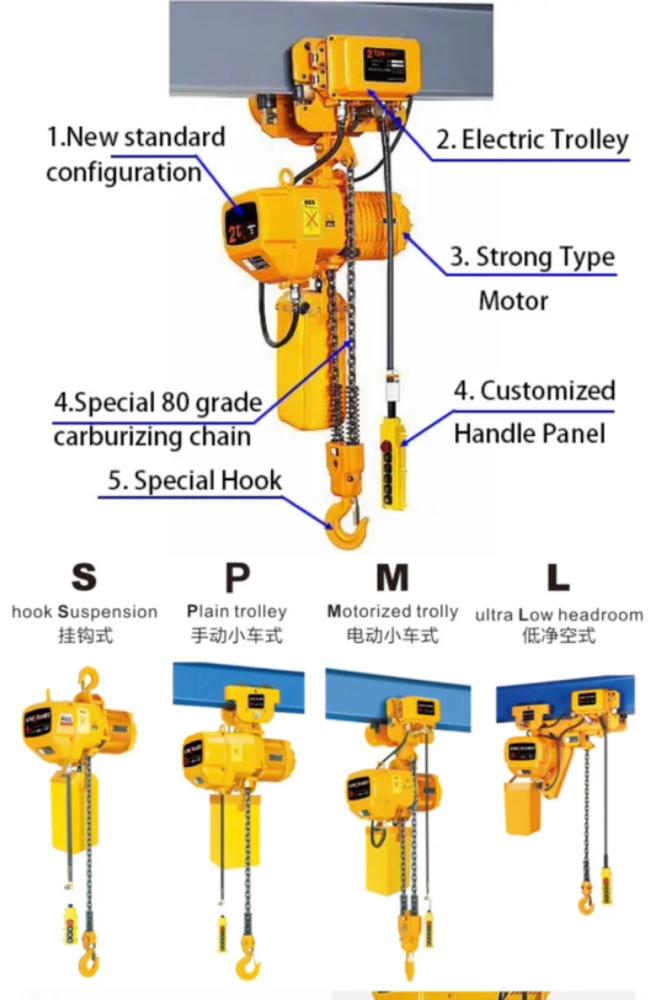 Industrial chain hoist in operation