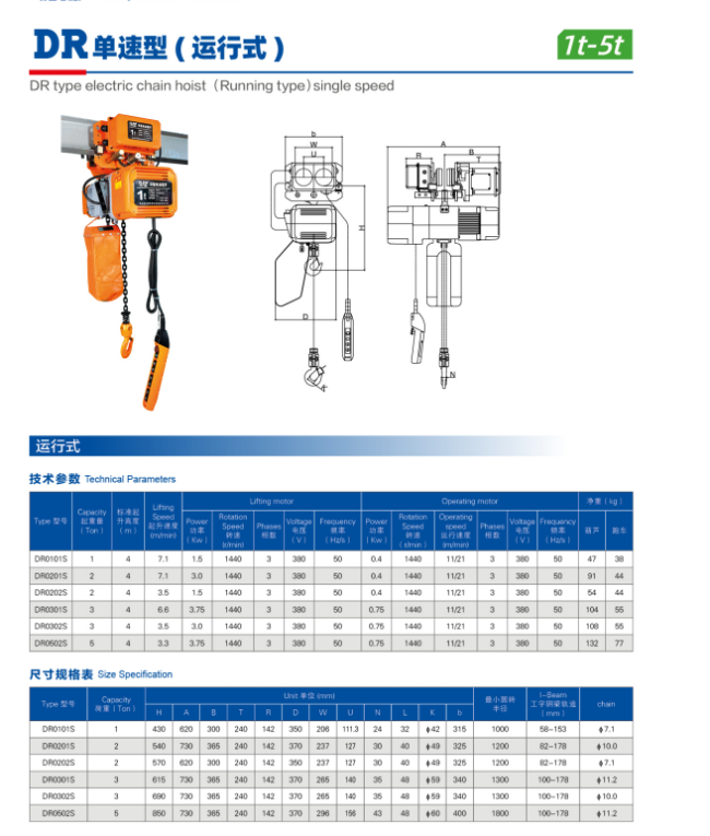 Chain hoist safety features