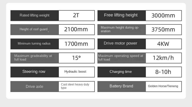 Forklift tires