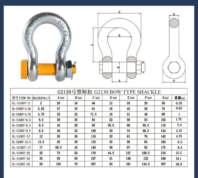 American Type Shackle product view 9