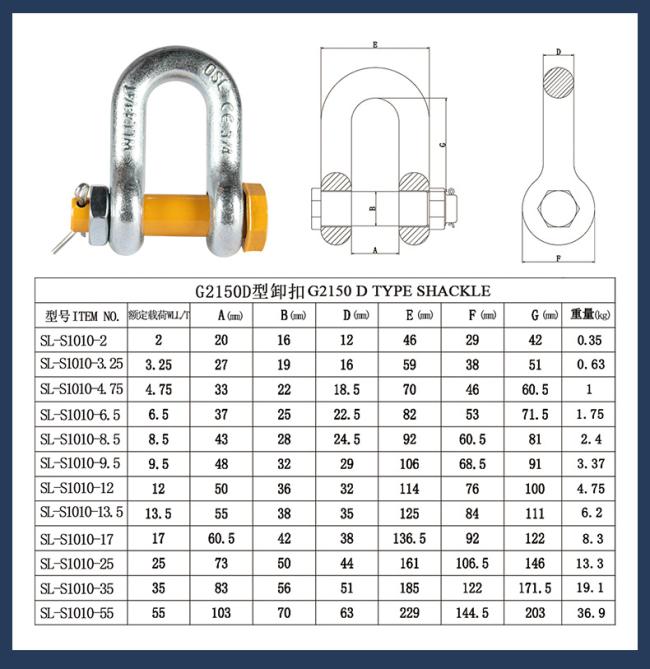American Type Shackle product view 10