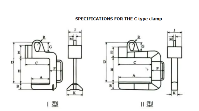 Type I C-hook diagram