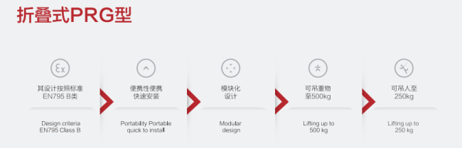 Lightweight aluminum gantry crane overview showing compact design
