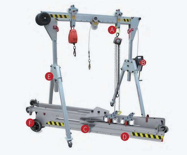 Mini gantry crane in operational environment with detailed construction