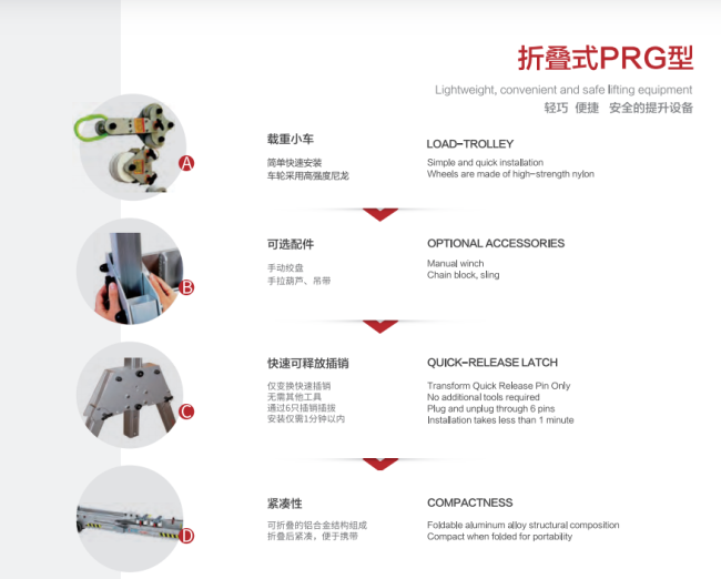 Mini crane lifting mechanism and hoist system