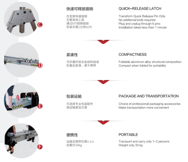Aluminum gantry crane mobility features and wheel system