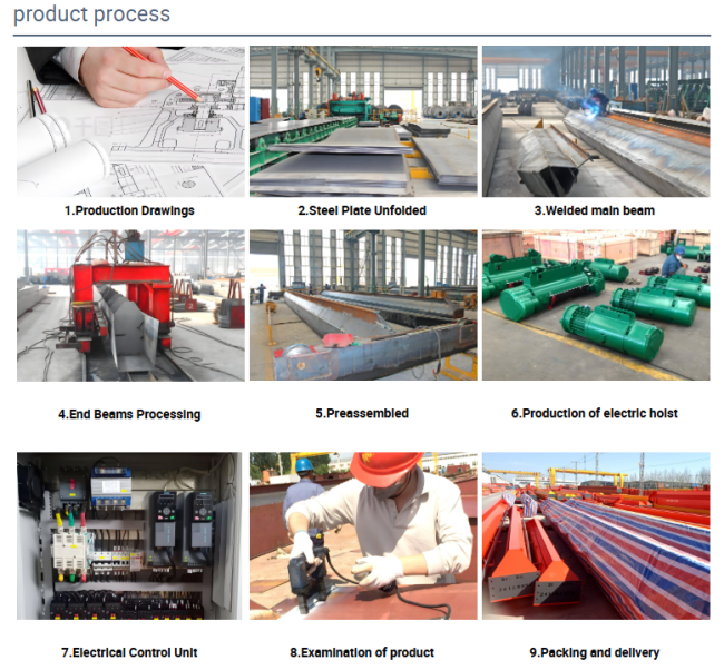 Gantry crane application in warehouse setting