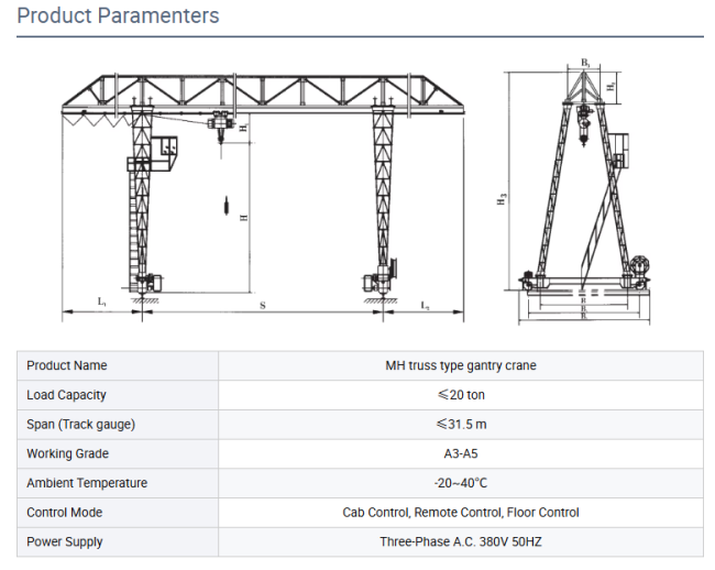 Port terminal application of gantry crane