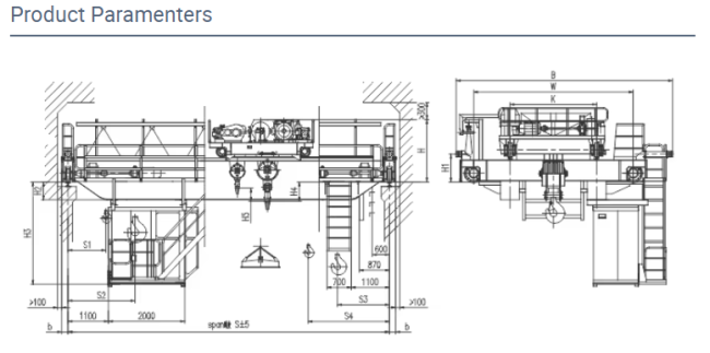 Magnet lifting application