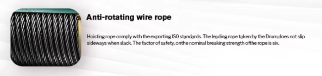 Wire Rope Hoist Construction Details