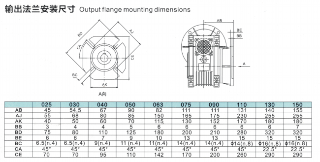 Installation guidelines