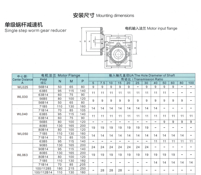 Worm gearbox mounting dimensions diagram