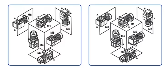 KA37 Technical Parameter Table 3