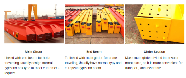 Electric hoist mechanism detail for LD crane