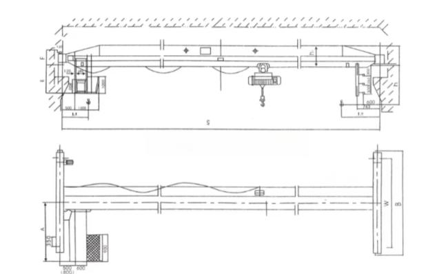 Crane operation in manufacturing facility