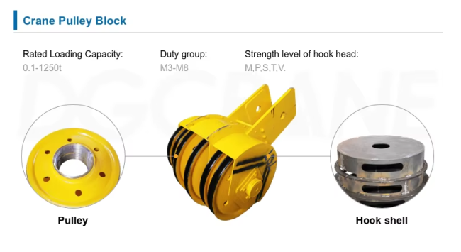 35 cast steel overhead gantry crane wire rope pulley overview