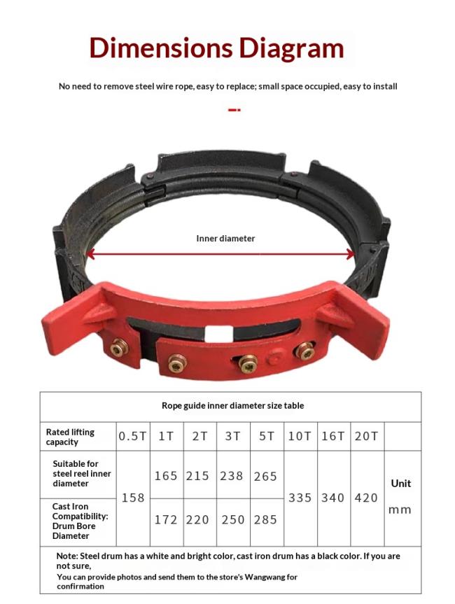 Safety features and mechanisms