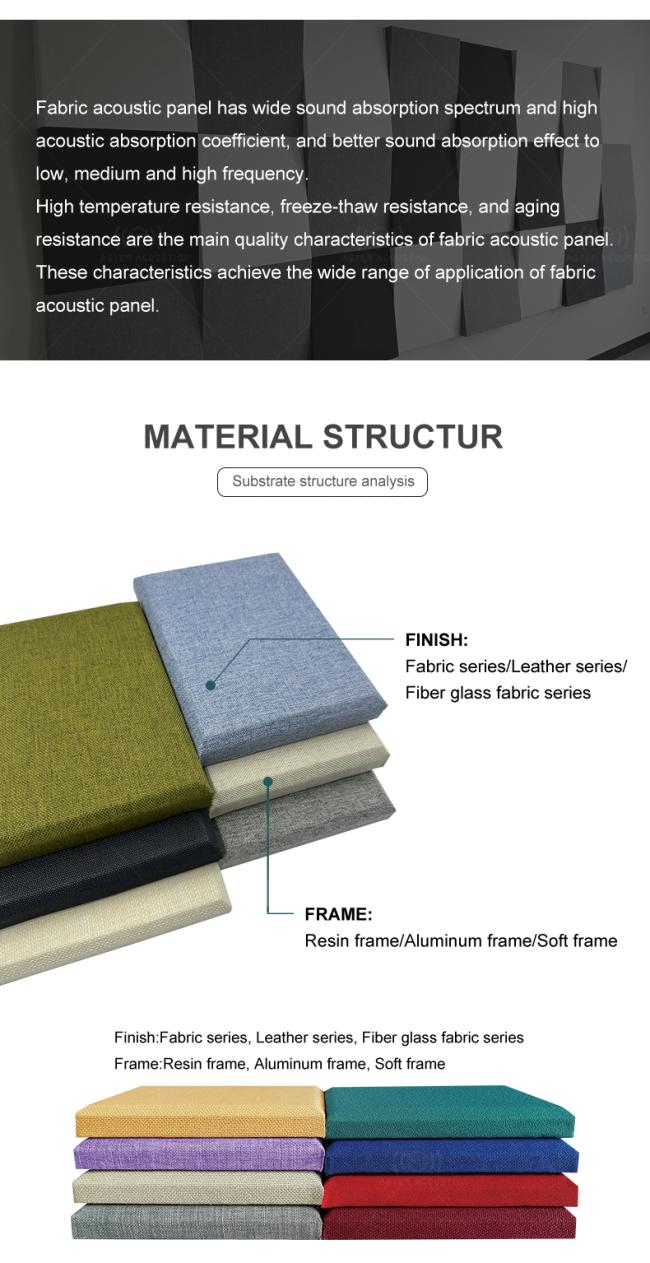 Close-up view of sound proof fabric acoustic wall panel texture