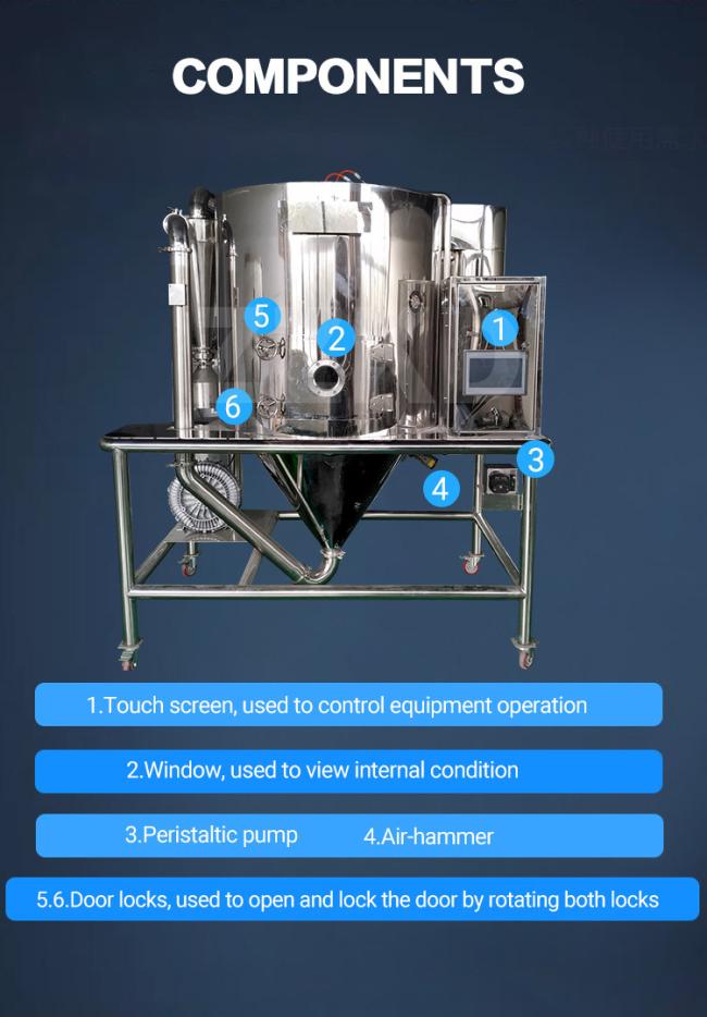 Spray Dryer for Instant Coffee Spray Drying Equipment grt-5 Spray Dryer