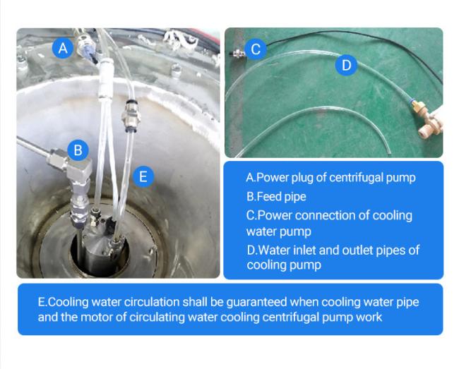Spray Dryer for Instant Coffee Spray Drying Equipment grt-5 Spray Dryer