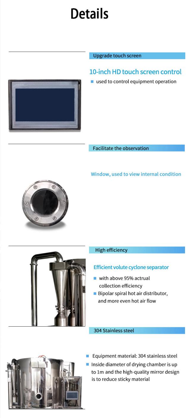 Spray Dryer for Instant Coffee Spray Drying Equipment grt-5 Spray Dryer