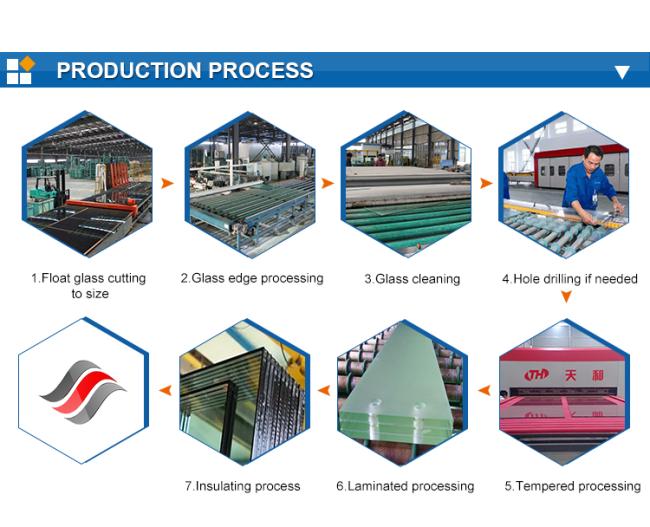 ultra clear tinted hollow Insulated tempered glass price per square meter