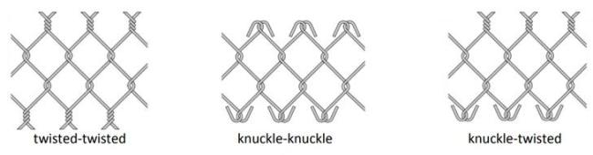 edge of chain link fence