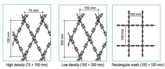 welded razor wire mesh