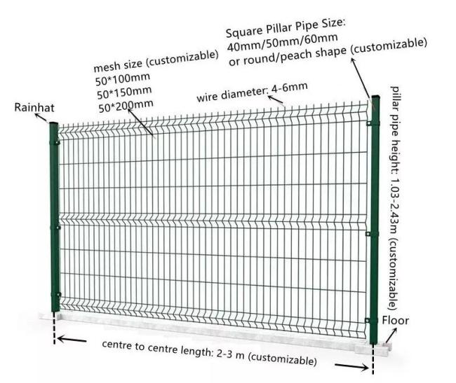 curved mesh fence
