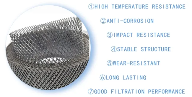 304 210 Stainless Steel Perforated Plates Sheets Metal Mesh