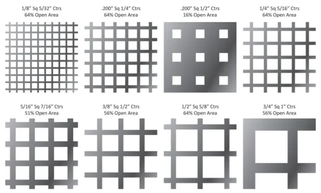 2mm 3mm Hole Size Stainless Steel Perforated Metal Sheet Mesh Decorative Sheet for Ventilating