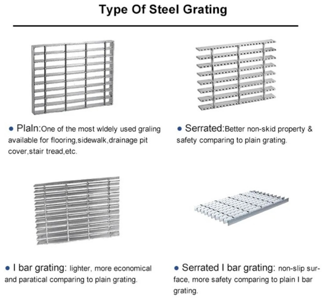 grating