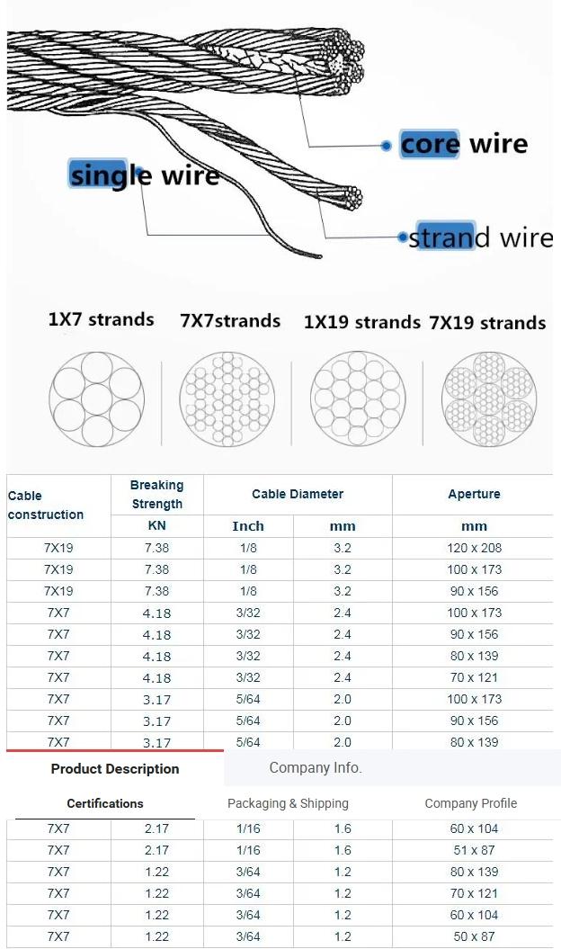 rope mesh