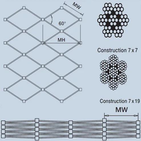 rope mesh