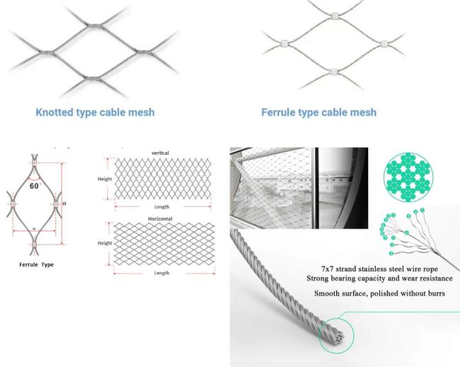 rope mesh