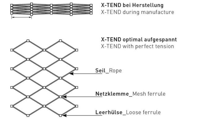 rope mesh