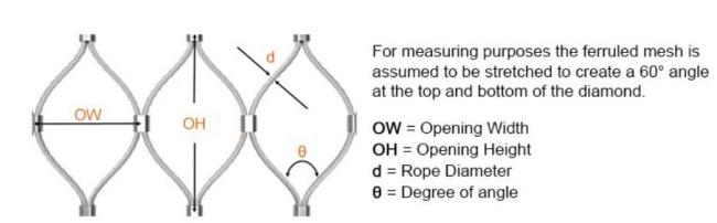 rope mesh
