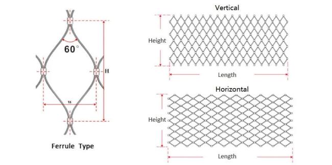 rope mesh