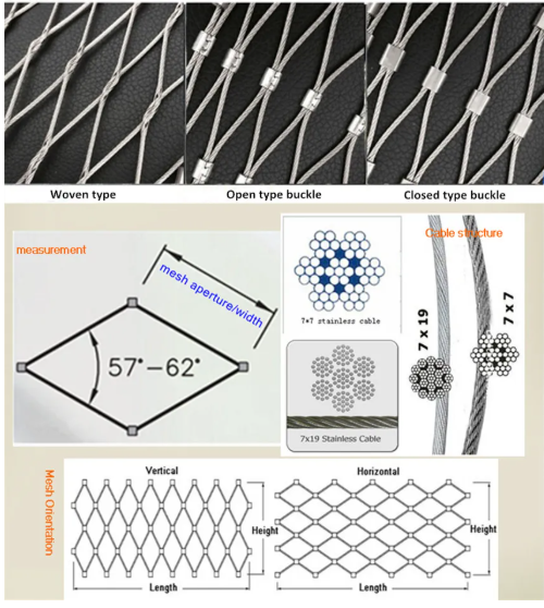 rope mesh