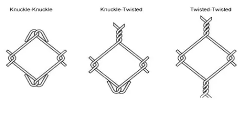 chain link fence
