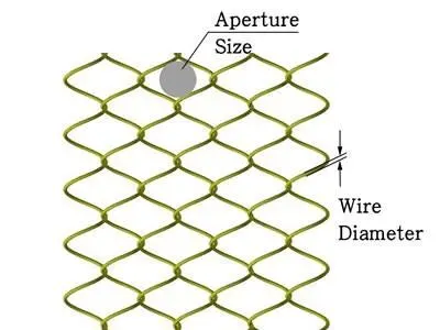 Brass Decorative Fashion Wire Mesh Mesh Partitions Curtain Fabric