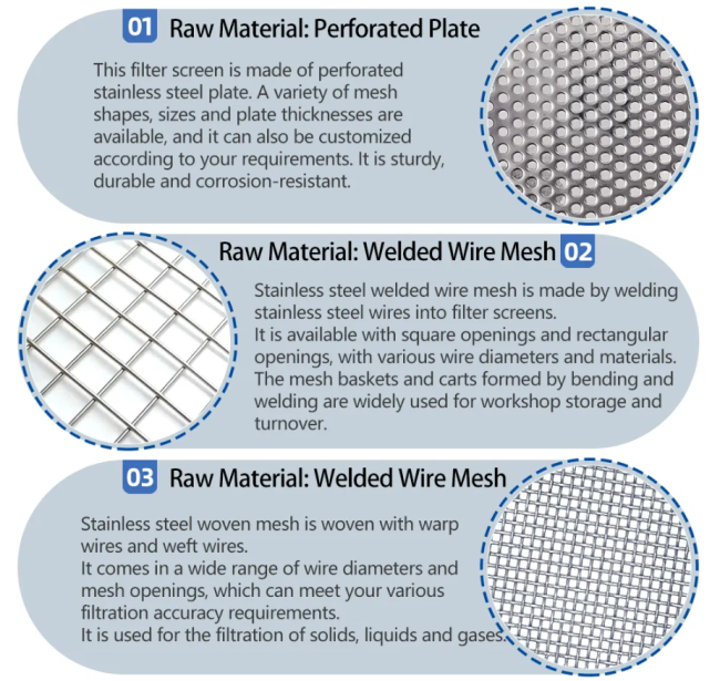 stainless steel wire baskets