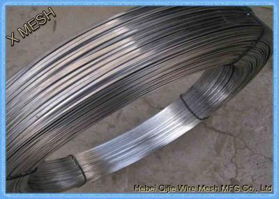 China 16 GA Gauge Flat Stitching Wire / Box Stitching Steel Wire 350 - 550 MPa Tensile Strength for sale