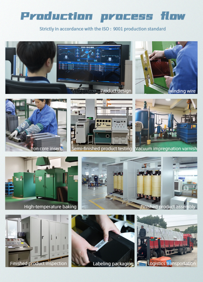 Three Phase Isolation Transformer Production Process Diagram