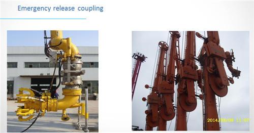 Manual operated Marine loading arm