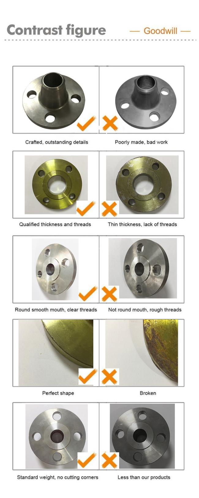 METAL Slip-On Flange Connector Copper and Nickel Flanges ASTM B466 UNS C70600 Size 10inch 150#-2500# Slip-On Flange Connector