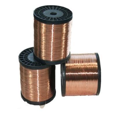 China 1.5mm Copper Nickel Wire Pure Nickel Excellent Coated for sale